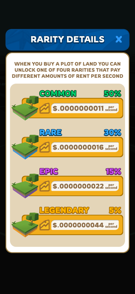 A screenshot of Atlas Earth, showing the rates of each parcel.
Common: 0.0000000011 per second
Rare: 0.0000000016 per second
Epic: 0.0000000022 per second
Legendary: 0.0000000044 per second